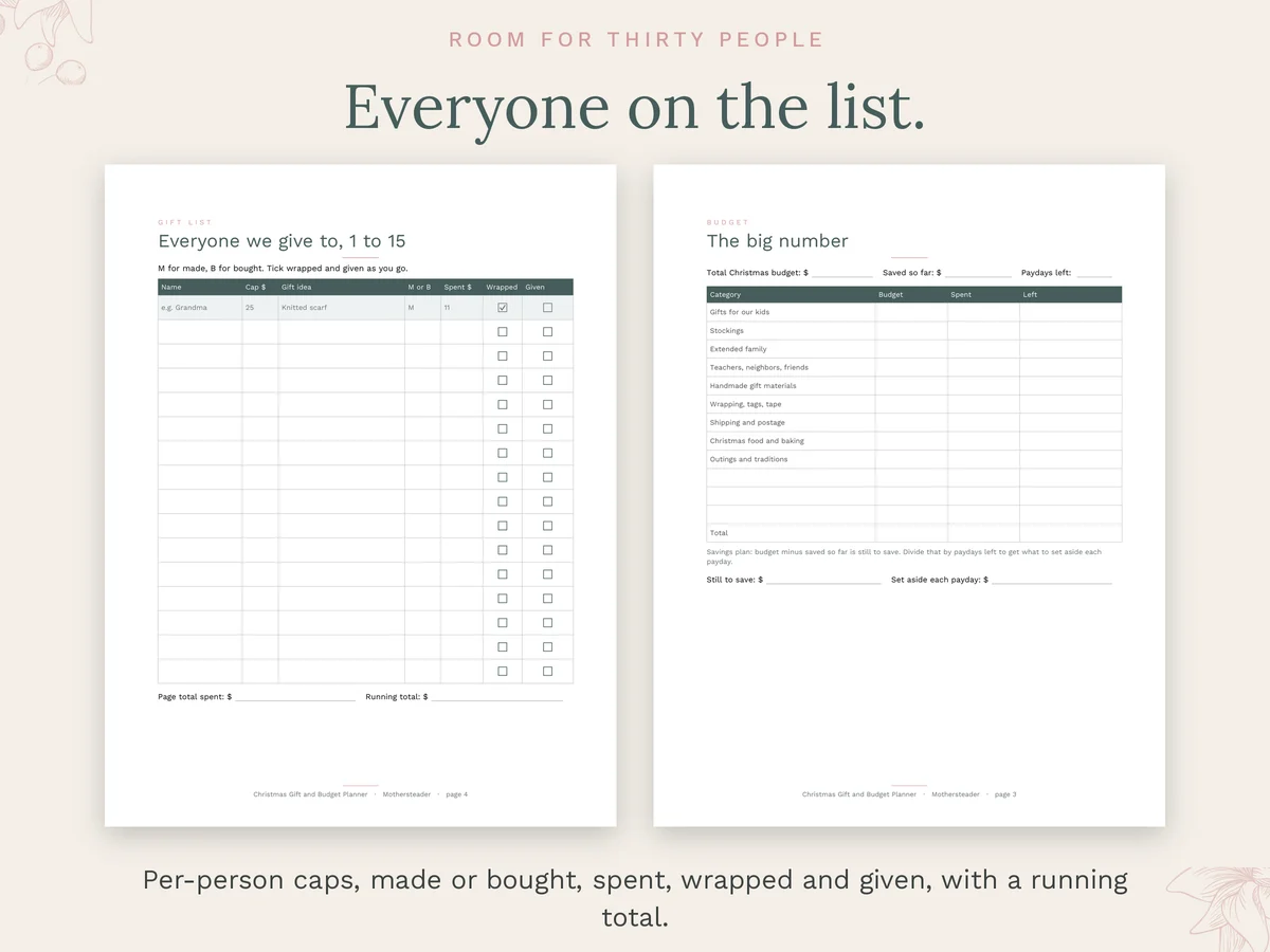 Gift list for 30 people and the big number