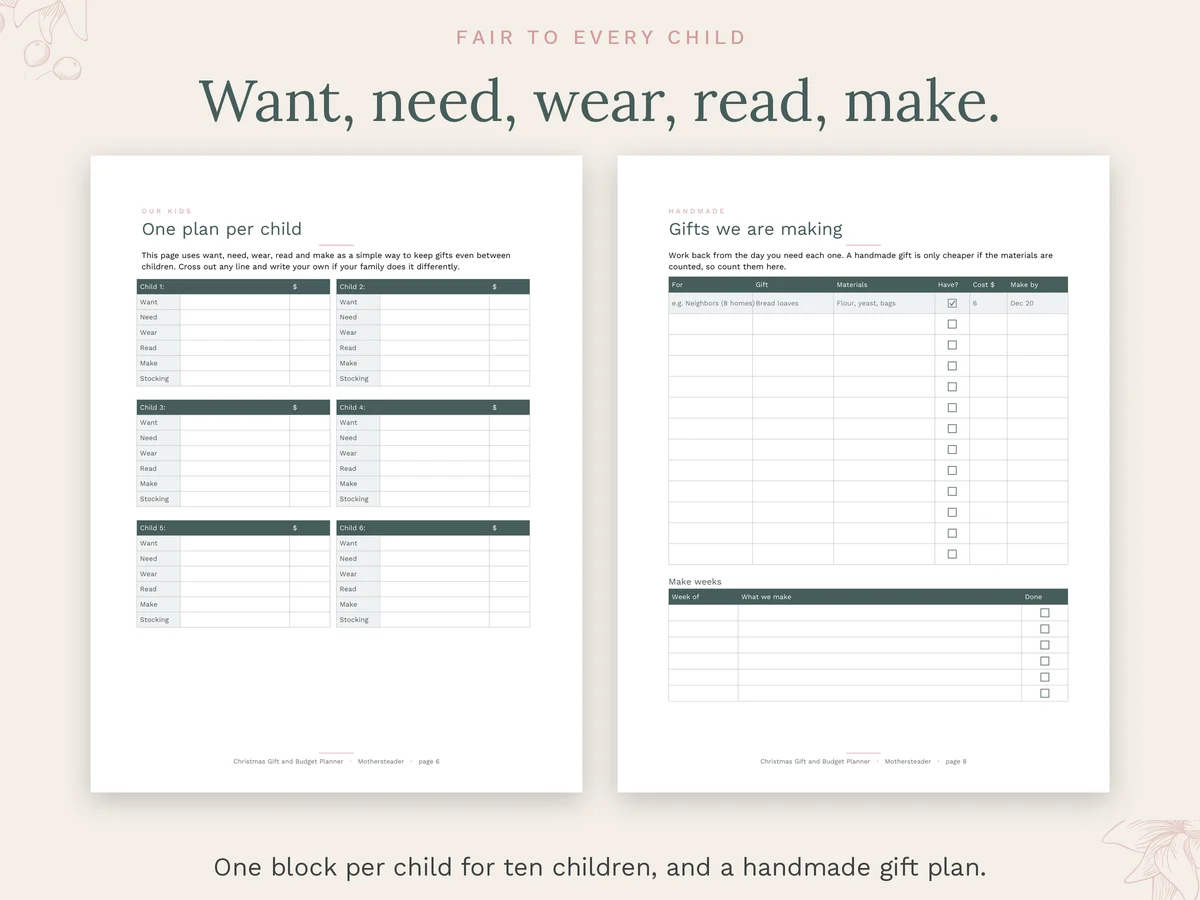 One plan per child and handmade gifts