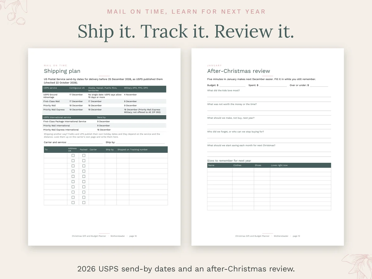 Shipping plan and after-Christmas review