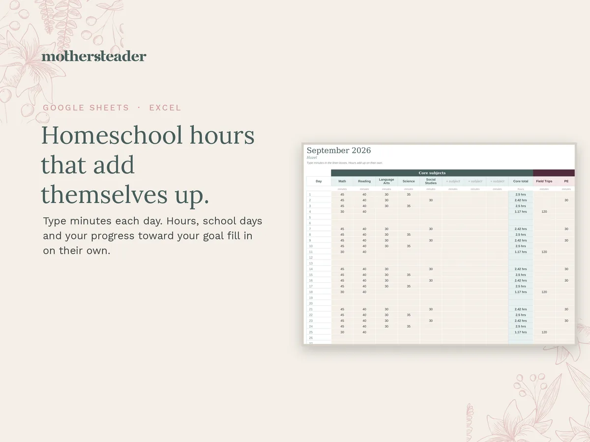 The Homeschool of One hours tracker in Google Sheets