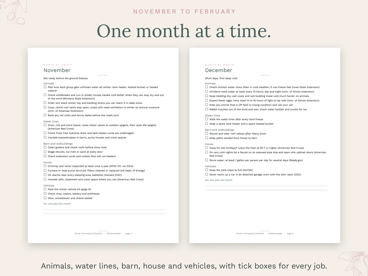 November and December checklists in five parts