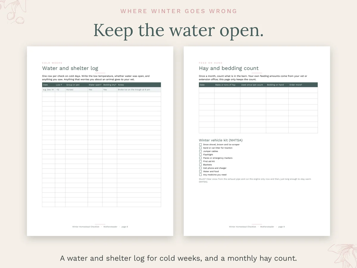 Water and shelter log and hay count